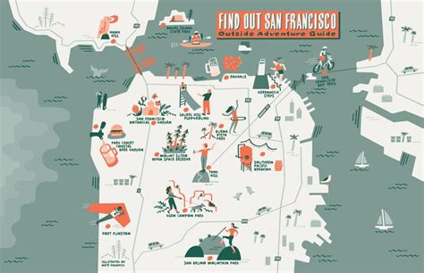 San Francisco Outdoor Activities Guide