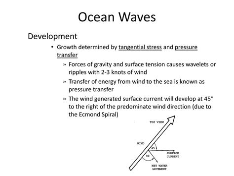 PPT - WIND / SWELL WAVES PowerPoint Presentation, free download - ID ...