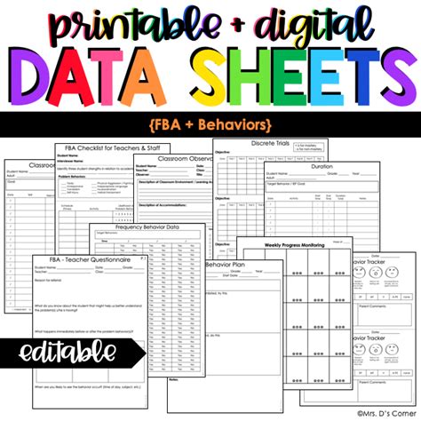 Functional Behavior Assessment Behavior Data Forms Editable Data Sheets Artofit