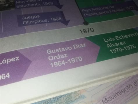 Descubre en qué década fue presidente Gustavo Díaz Ordaz y sorpréndete