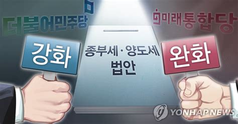 통합 종부세 완화 법안 잇단 발의 연합뉴스