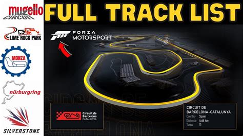 Forza Motorsport FULL Race Track List My Thoughts On The Tracks