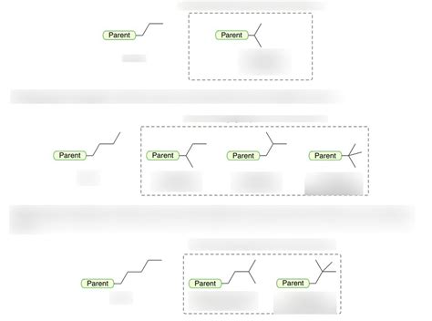 Common Substituents Diagram | Quizlet