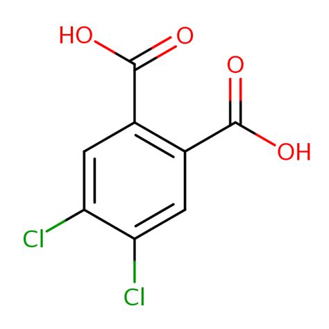 1 2 Benzenedicarboxylic Acid 4 5 Dichloro SIELC Technologies