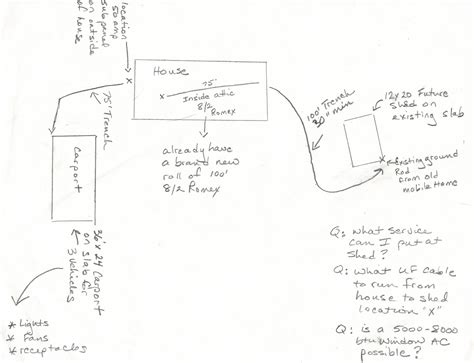 Advice On Which UF Cable To Use For Outbuildings Based On Distance Etc ...