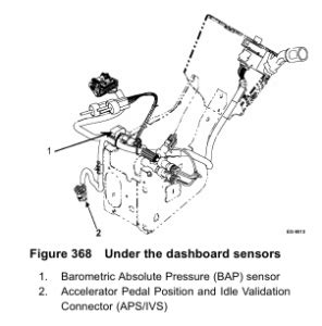 International Dt Electronic Control Systems Diagnostics Sensor