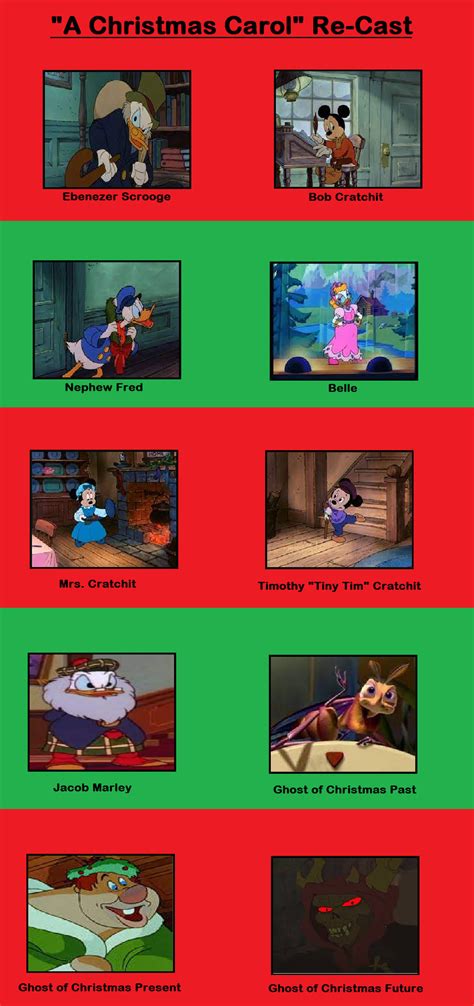 Disney's Scrooge cast meme by ToonFanJoey on DeviantArt