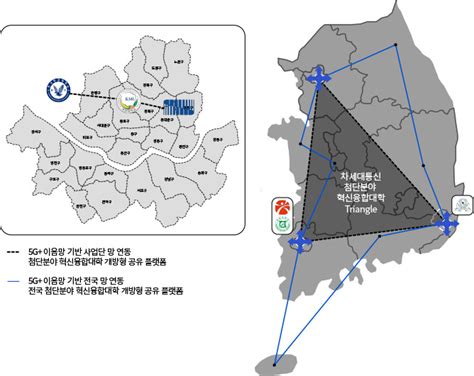 무한한 가능성이 확장되는 π형 인재로 국민대 첨단분야 혁신융합대학 차세대통신 주관대학 선정 커뮤니티 학부게시판 전자