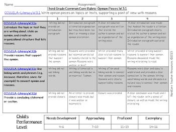 Complete Third Grade Writing Common Core Rubrics + Checklists | TpT