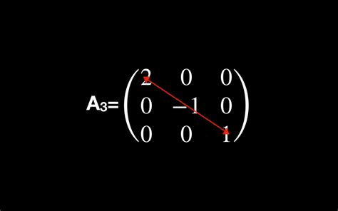 ¿qué Es Una Matriz Diagonal