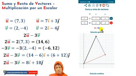 Suma Resta De Vectores Y MultiplicaciÓn Por Un Escalar ️ Vectores En