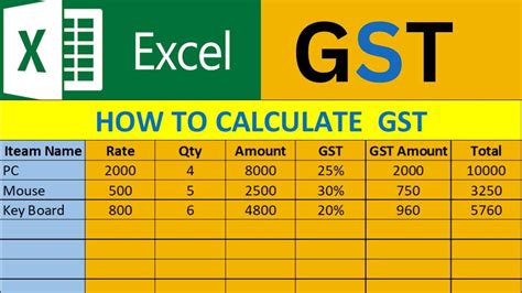 How To Calculate Gst In Excel Youtube