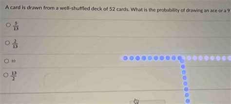 Solved A Card Is Drawn From A Well Shuffled Deck Of Cards What Is