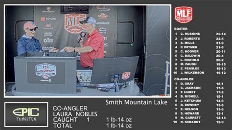 Phoenix Bass Fishing League Smith Mountain Lake Weigh In