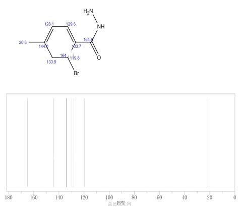 Benzoic Acid Bromo Methyl Hydrazide Wiki