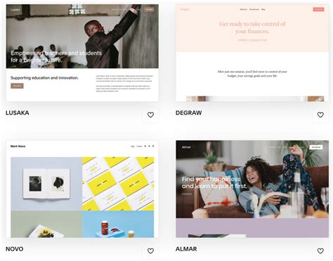 Answering Your Top Questions About Squarespace Five Design Co