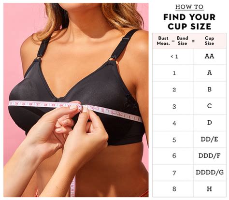 How to Measure Bra Size - Bra Sizes Chart