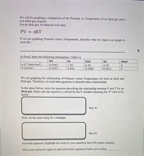 Solved Graphing Exercise 2 Ideal Gas Law Vs Van Der Waals Chegg