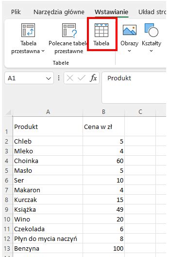 Skróć czas pracy w Excelu czyli łączenie tabel w POWER QUERY