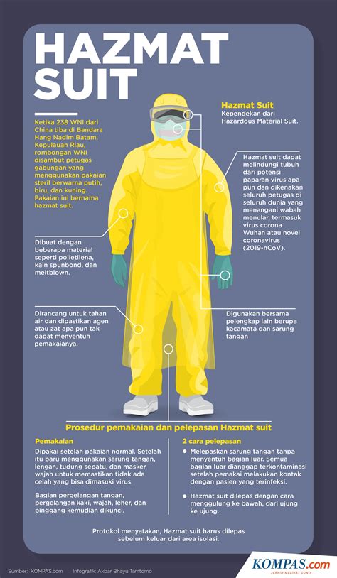 populer bukan hazmat petugas medis  pakai jas hujan  jemput