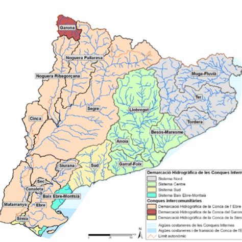 Los R Os De Catalunya