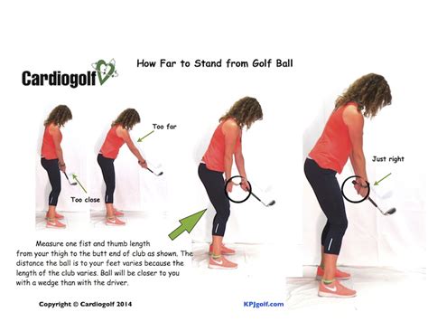 How Far To Stand From Golf Ball Cardiogolf Cardiogolf