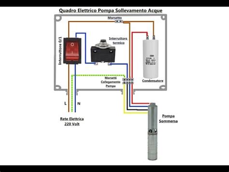 Cablaggio Quadro Elettrico Pompa Sommersa YouTube