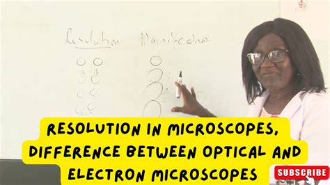 Resolution In Microscopes Oil Immersion Measuring Lengths Of Objects