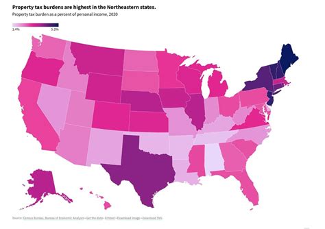 Us Property Taxes By State Rmapporn