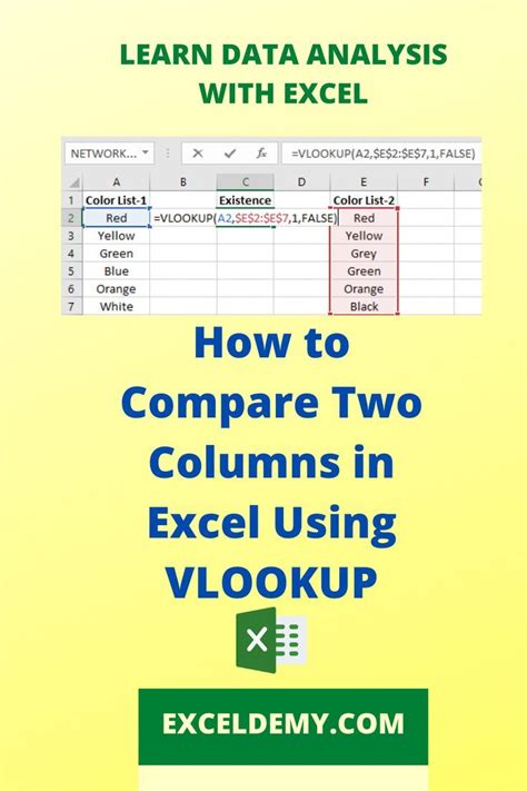 In This Article I Am Going To Compare Find Matches In Two Columns In