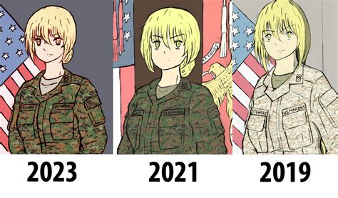 Evolution Of Carol by zetha202 on DeviantArt