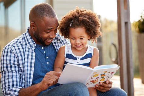 Importance Of Reading Aloud To Kids