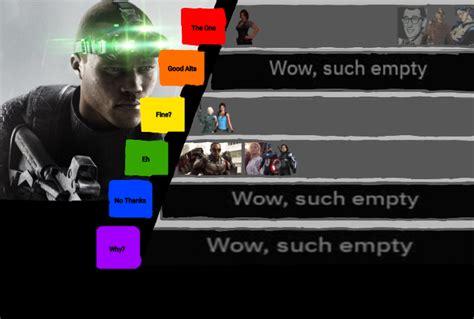 Isaac Briggs Splinter Cell Matchup Tier List Thanks For All The