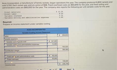 Solved Qs B Algo Absorption Costing Income Statement Chegg