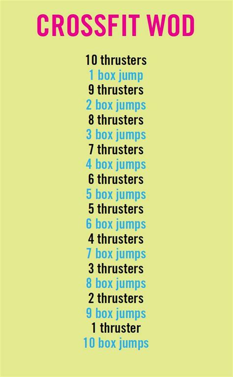 Pin By Robert Vieira On Crossfit Chiz Crossfit Workouts Wod Crossfit Workouts Wod Workout