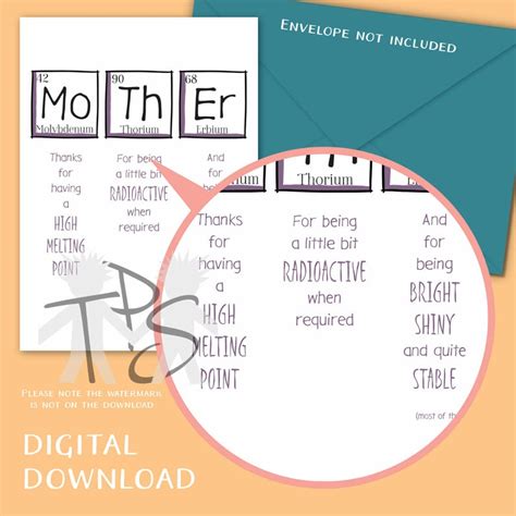 Printable Mothers Day Card Greetings Card Periodic Table For Her Birthday Unique Mothers Day