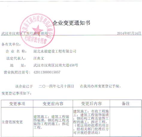 企业变更通知书湖北永毅建设工程有限公司