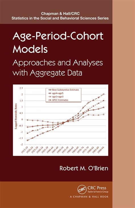 Age Period Cohort Models Approaches And Analyses With Aggregate Data