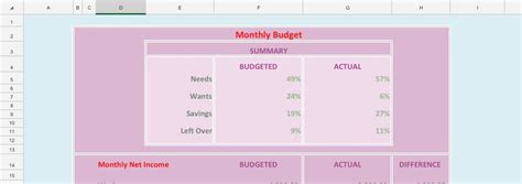 Simple Monthly Budget Excel Template Colorful - Etsy