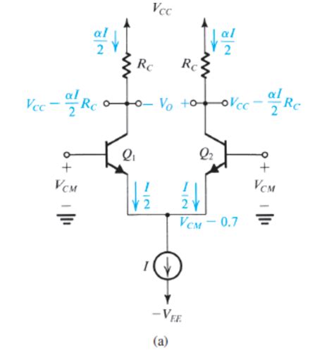 9 26 For The Differential Amplifier Of Fig 9 15 A Let I 0 2 MA VC