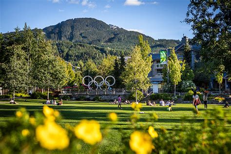 How To Connect To The Olympics In Whistler The Whistler Insider