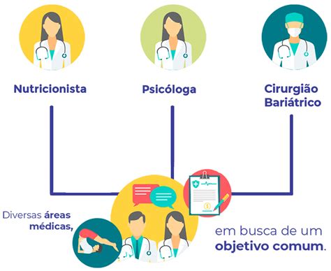 Multidisciplinar Vidar Cl Nica Multidisciplinar