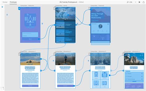 Adobe XD - From a digital UI/UX designer perspective | Prototype