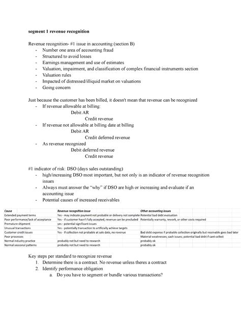 Advanced Accounting Notes 3