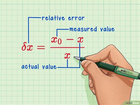 Formas De Calcular El Error Absoluto Wikihow