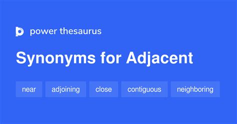 Adjacent synonyms - 1 448 Words and Phrases for Adjacent