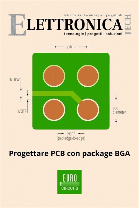 Progettare Pcb Con Package Bga Ball Grid Array Pu Essere Complicato