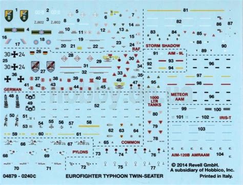 Revell Eurofighter Typhoon Twin Seater Plastic Scale