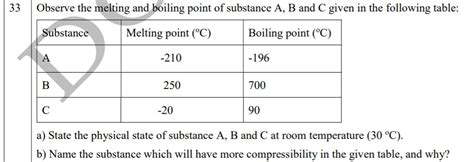 Observe The Melting And Boiling Point Of Substance A B And C Given