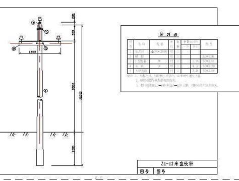 大沥镇10kv线路规划图10kv电力线路图10kv电力线路第14页大山谷图库